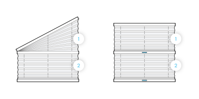 Plissee mit zweitem Stoffbehang