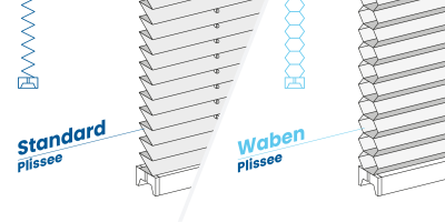 Waben-Plissee vs. Standard-Plissee